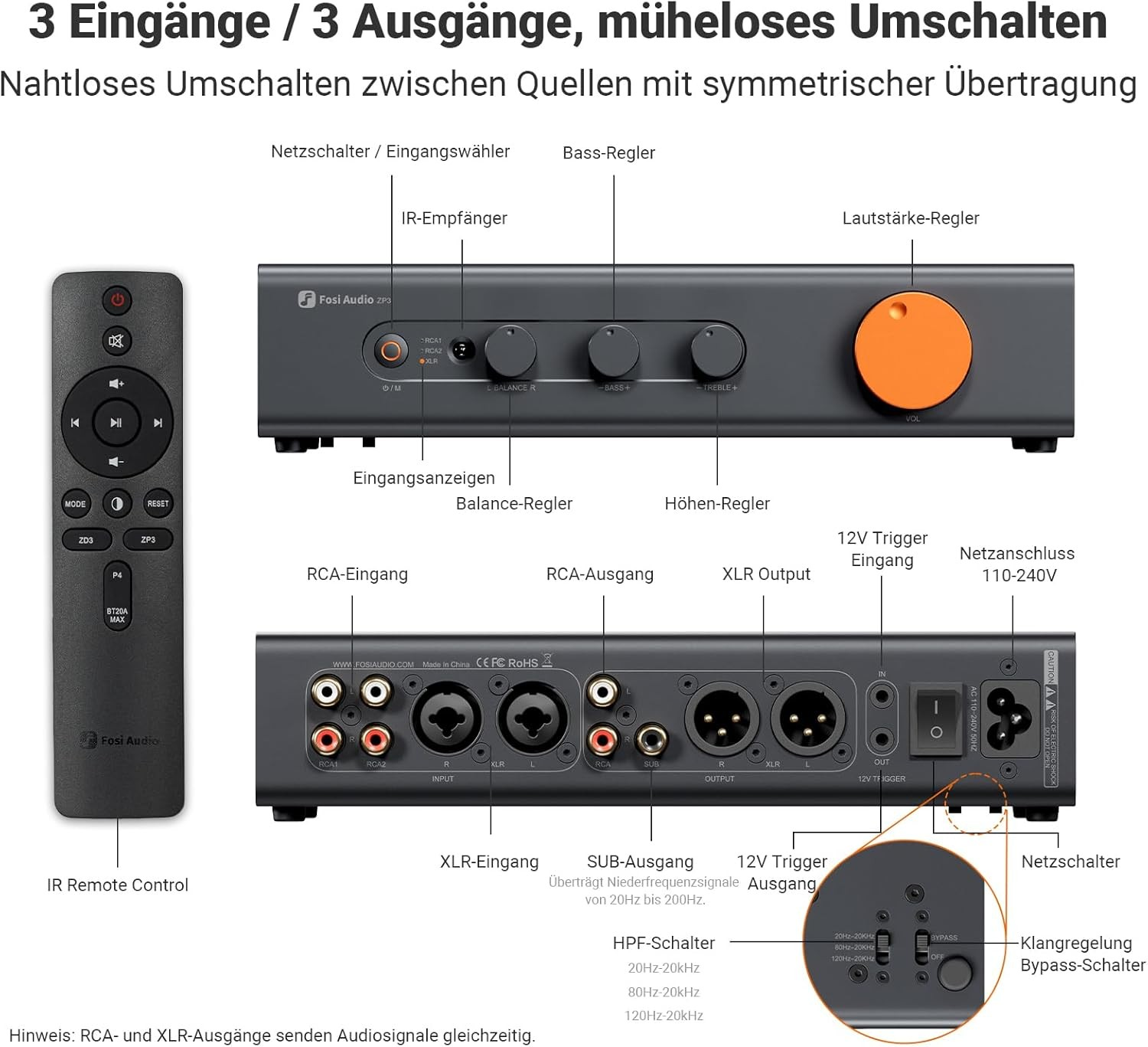 Fosi Audio ZP3 | HL02671